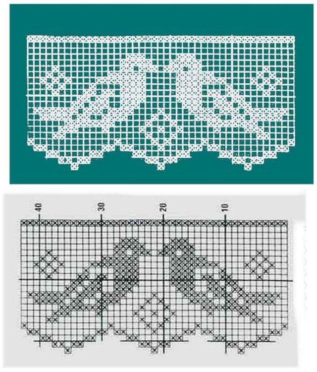 Gráfico de bico de crochê em pano de prato de passarinho