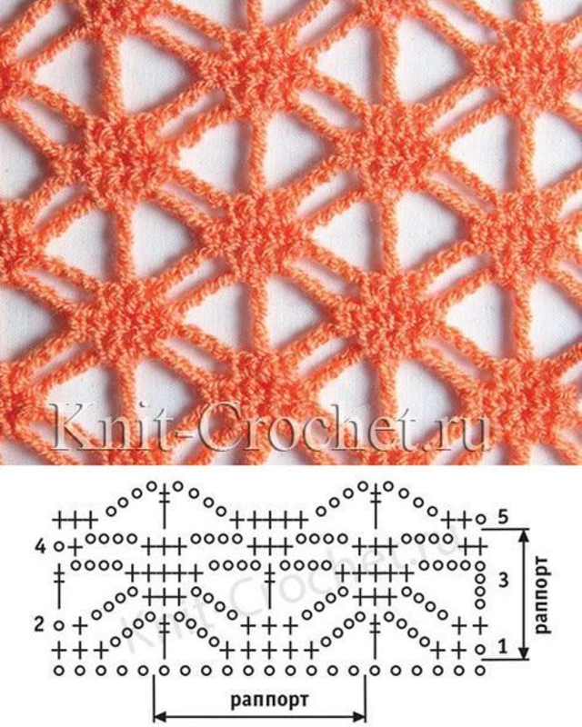 Gráfico de bico de crochê em pano de prato