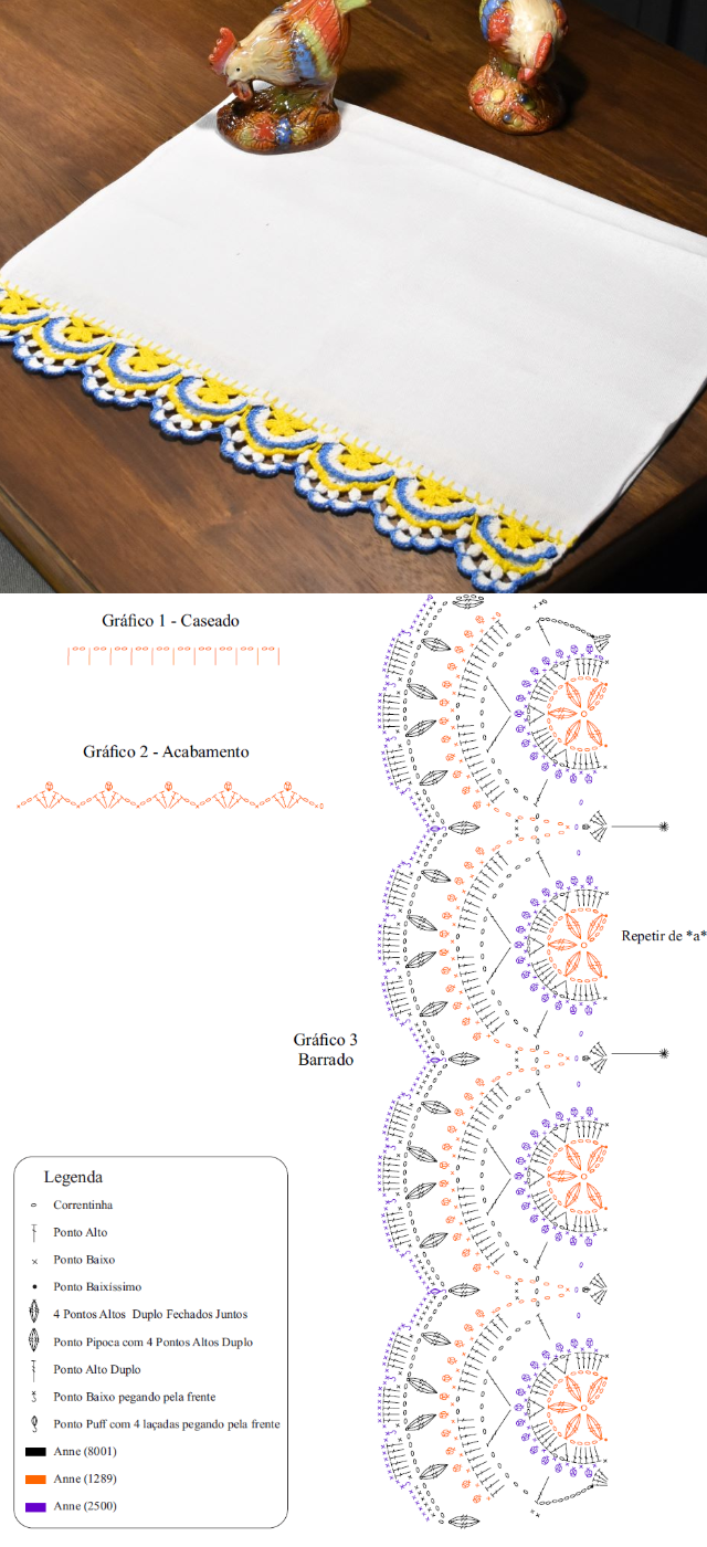 Gráfico de bico de crochê em pano de prato