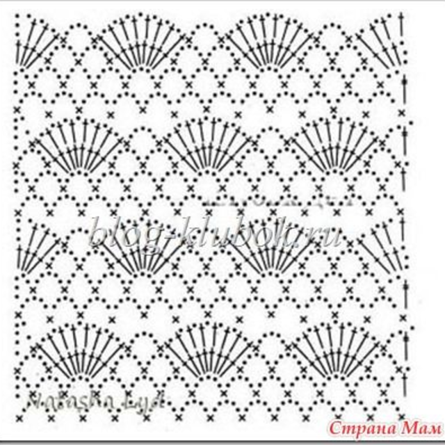 Gráfico de bico de crochê em pano de prato