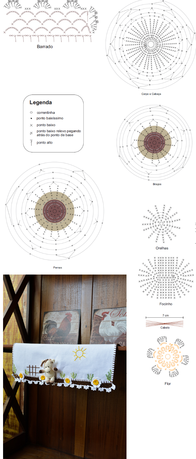 Gráfico de bico de crochê em pano de prato