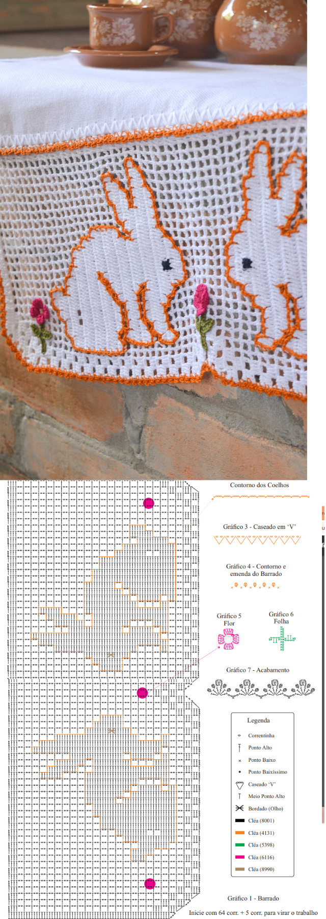 Gráfico de bico de crochê em pano de prato