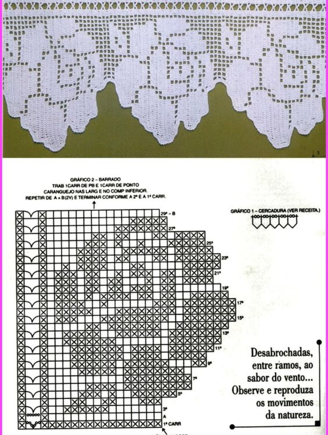 Gráfico de bico de crochê em pano de prato