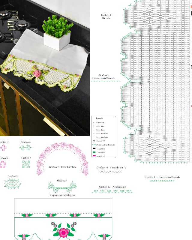 Gráfico de bico de crochê em pano de prato