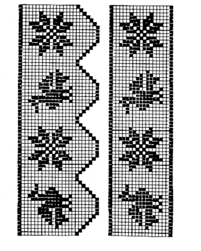 Gráfico de bico de crochê em pano de prato