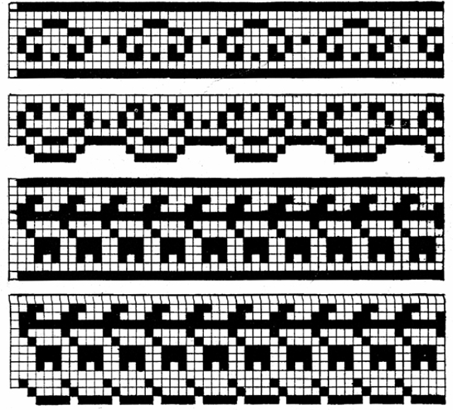 Gráfico de bico de crochê em pano de prato