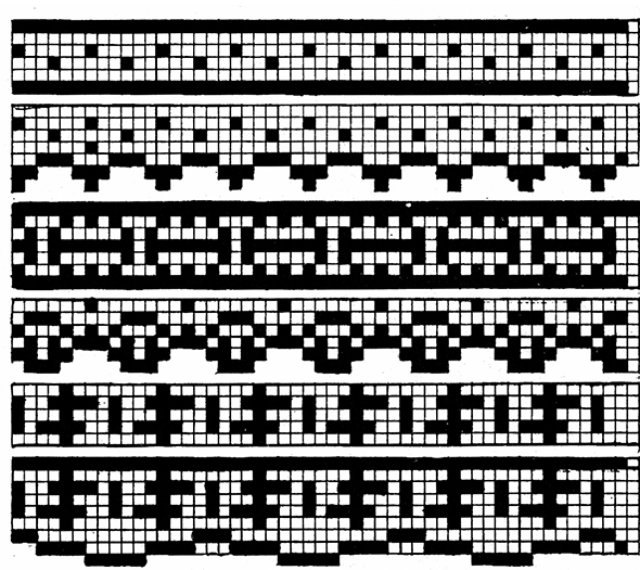 Gráfico de bico de crochê em pano de prato