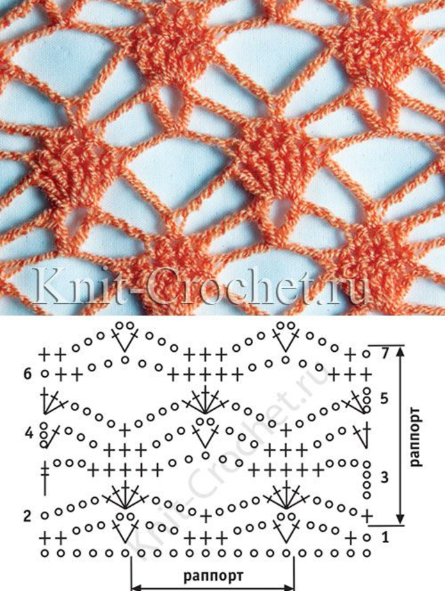 Gráfico de bico de crochê em pano de prato simples