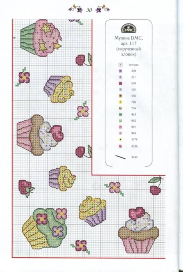 Gráficos de bolinhos em ponto cruz