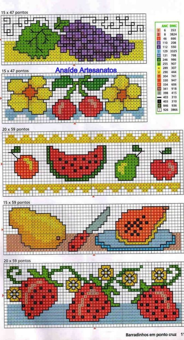 Gráficos de frutas em ponto cruz