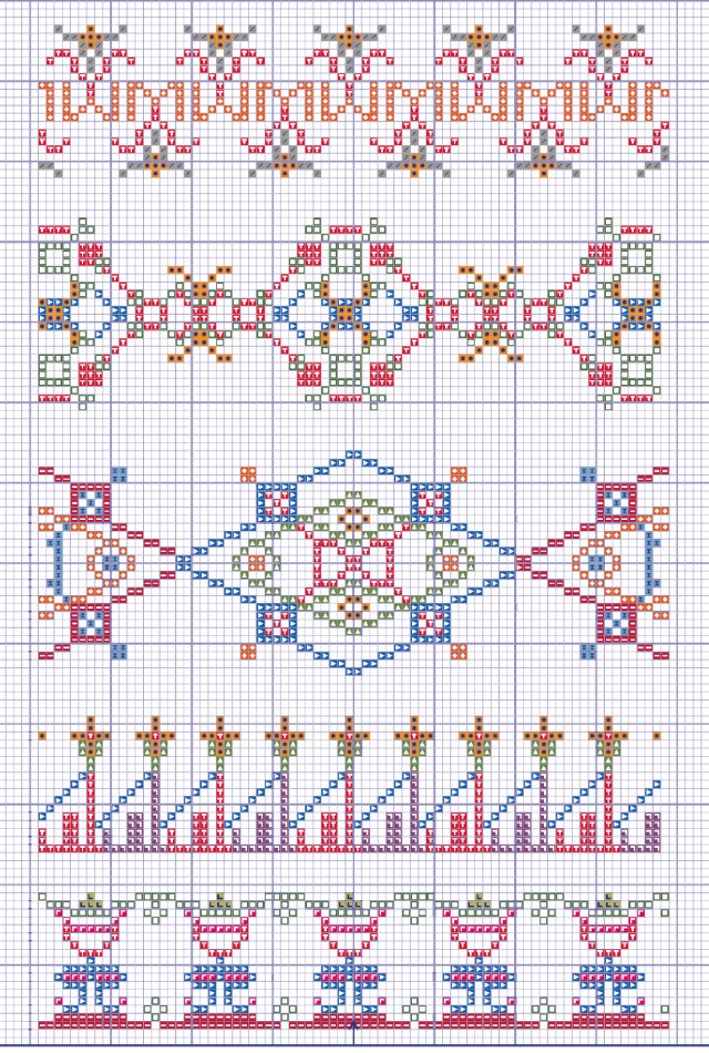 Gráficos em ponto cruz para tolhas 