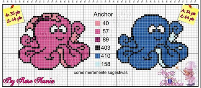 Gráfico de polvo em ponto cruz