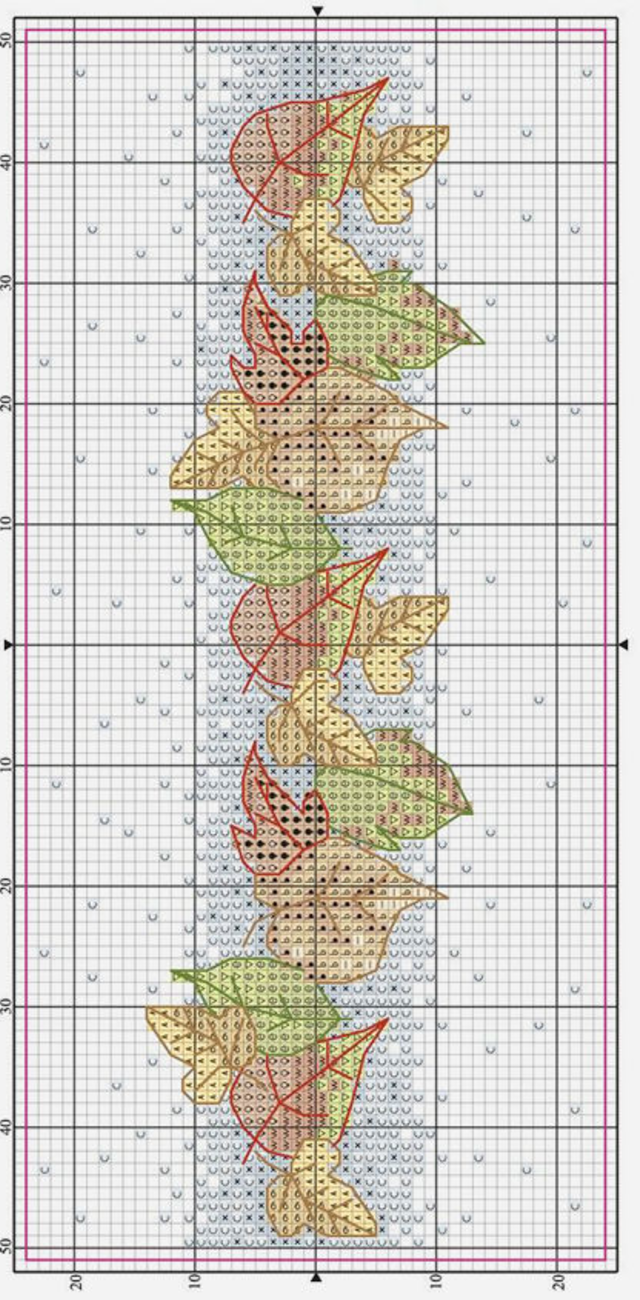 Gráfico em ponto cruz para tolhas 