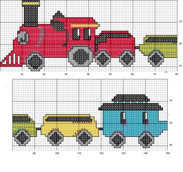 Gráfico de trem em ponto cruz para tolhas 