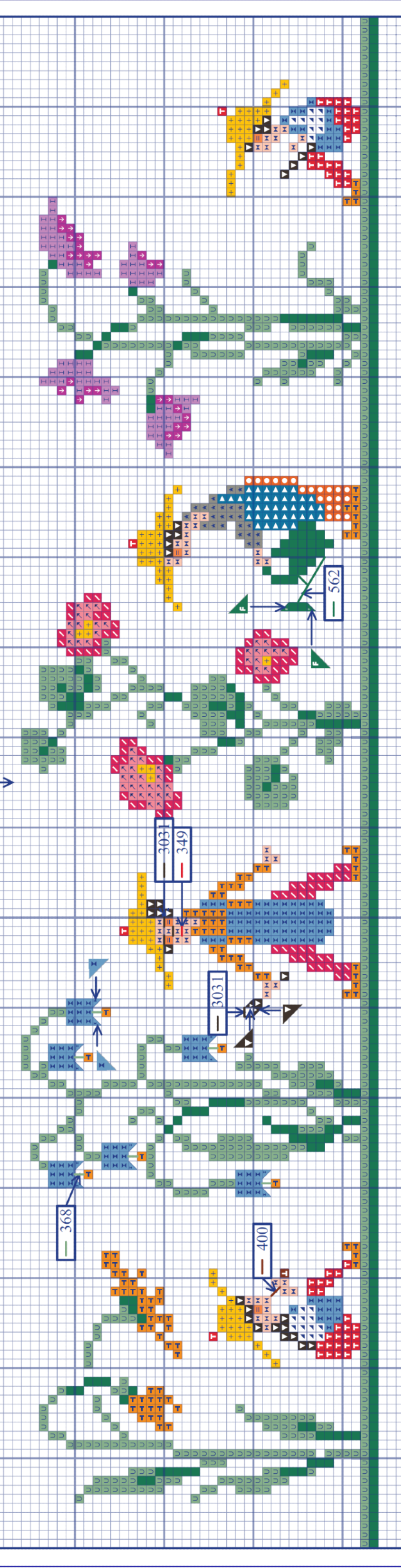 Gráficos em ponto cruz para tolhas 