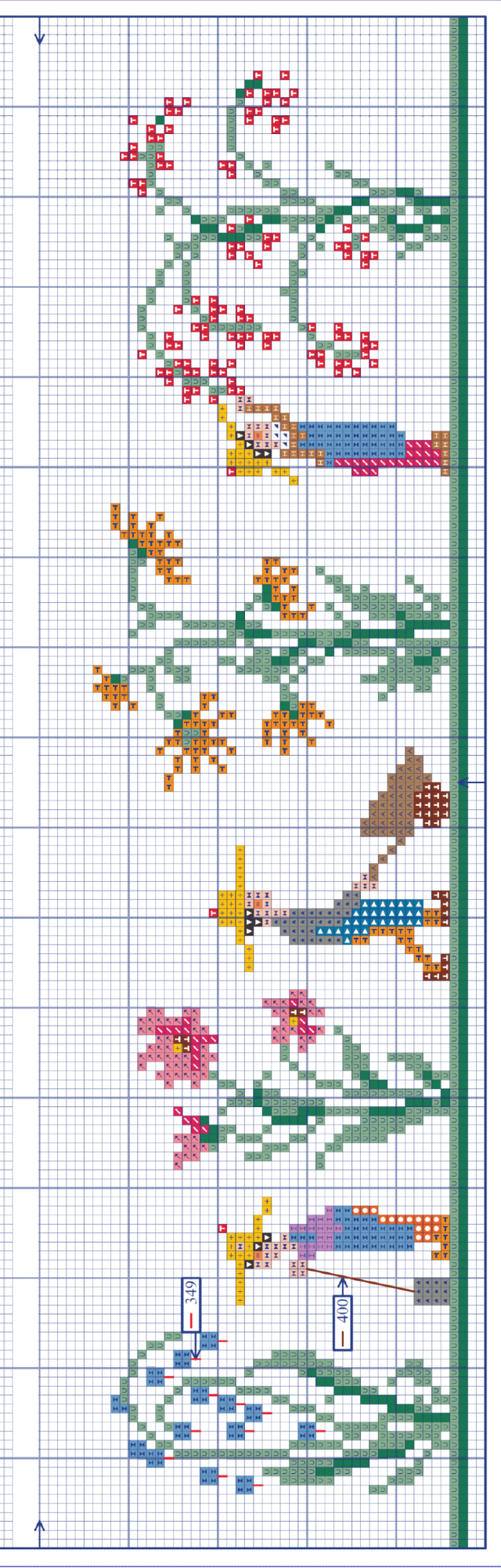 Gráficos em ponto cruz para tolhas 