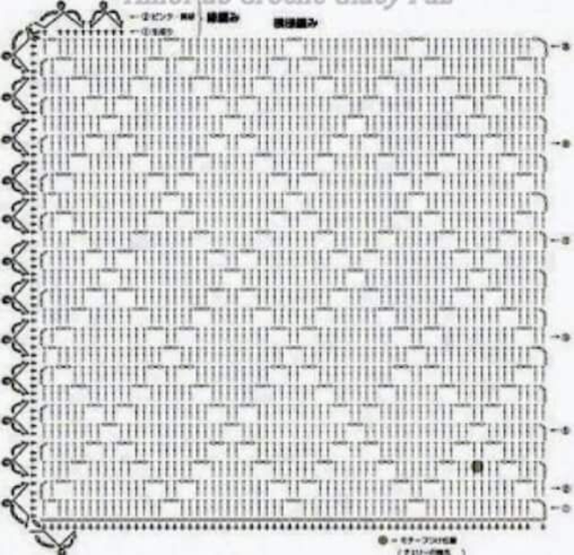 Gráfico tapete de crochê