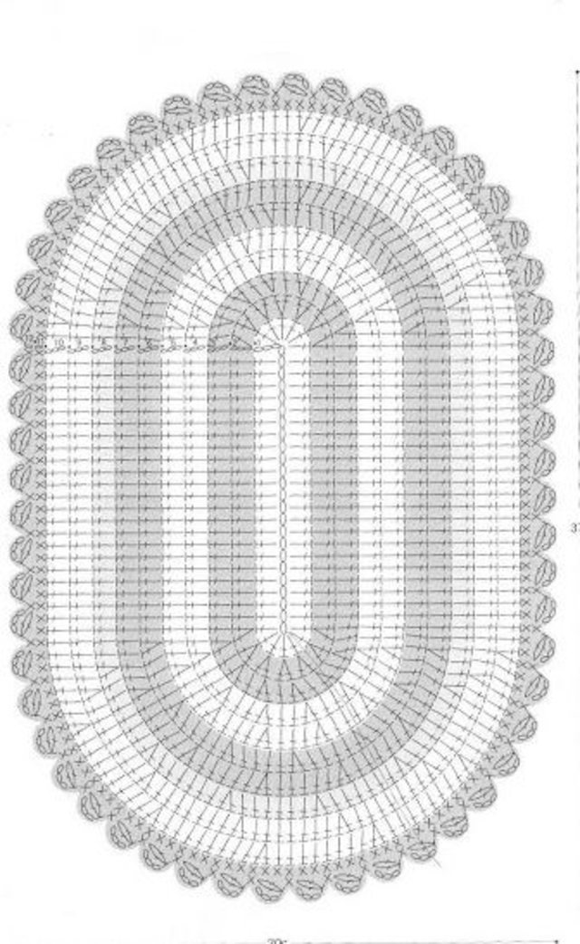 Gráfico tapete de crochê