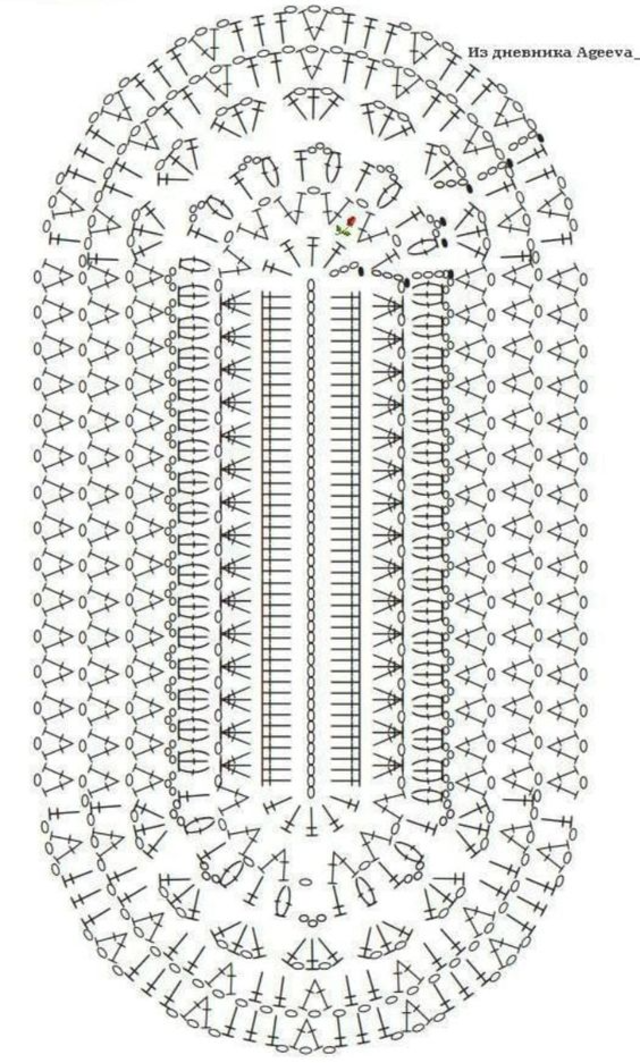 Gráfico tapete de crochê