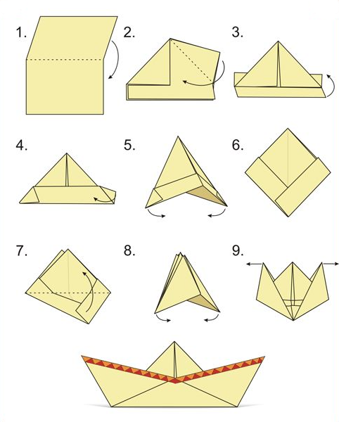 passo a passo artesanato infantil 