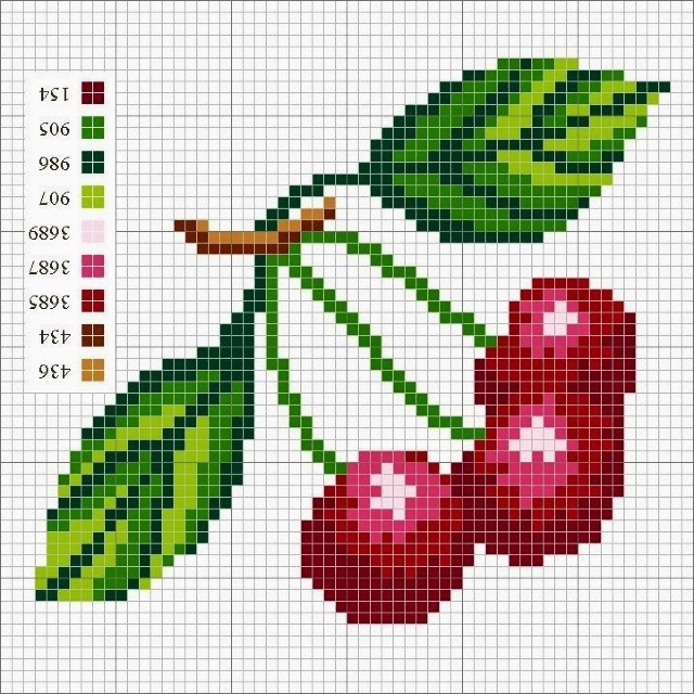 Gráficos grátis de Frutas em Ponto Cruz