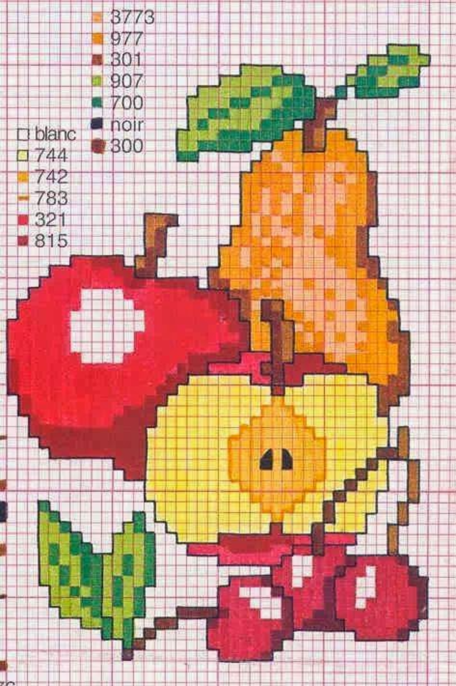 Gráficos grátis de Frutas em Ponto Cruz