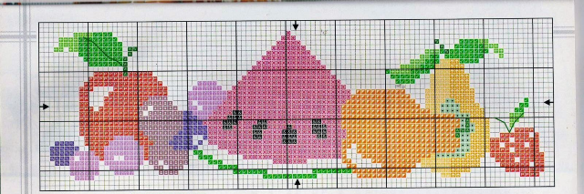 Gráficos grátis de Frutas em Ponto Cruz