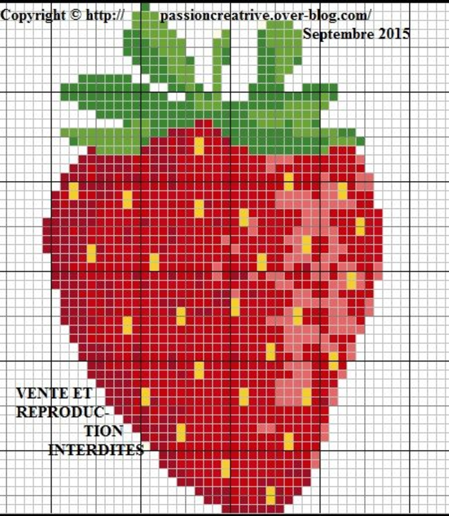 Gráficos grátis de Frutas em Ponto Cruz
