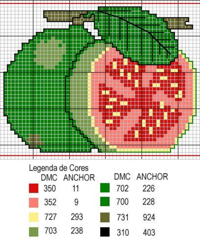 Gráficos grátis de Frutas em Ponto Cruz