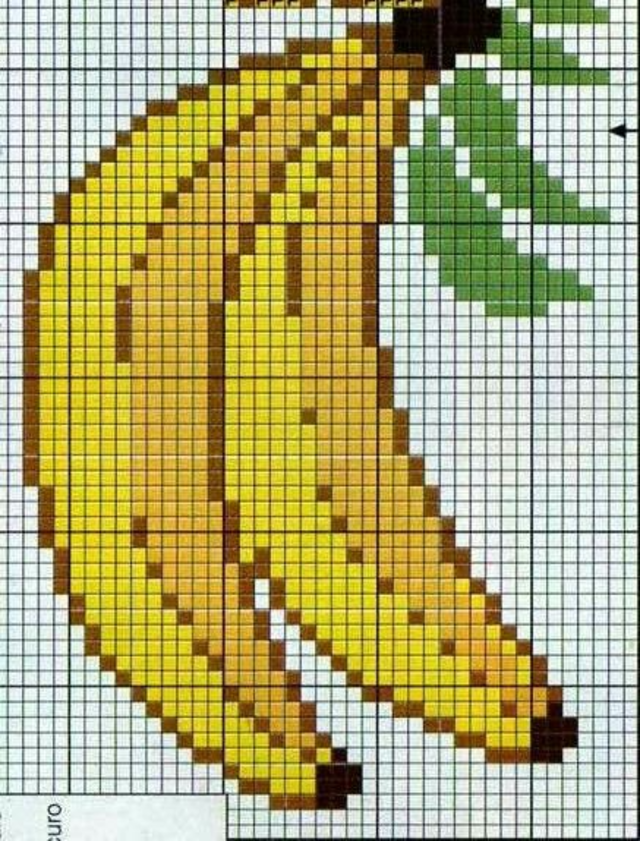 Gráficos grátis de Frutas em Ponto Cruz