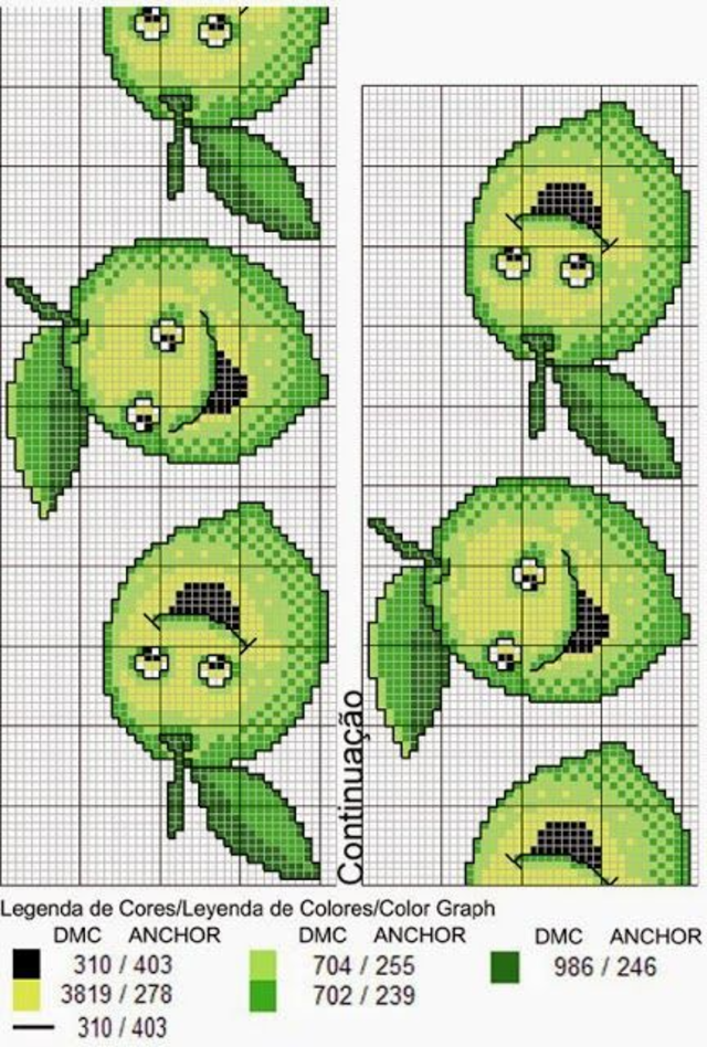 Gráficos grátis de Frutas em Ponto Cruz