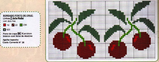 Gráficos grátis de Frutas em Ponto Cruz