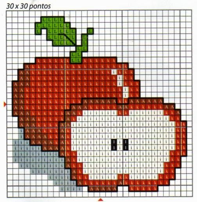 Gráficos grátis de Frutas em Ponto Cruz