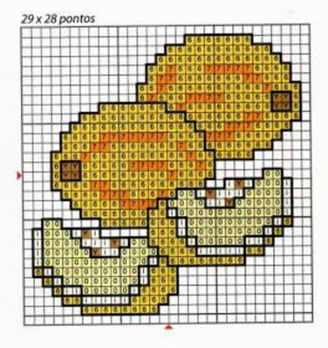 Gráficos grátis de Frutas em Ponto Cruz