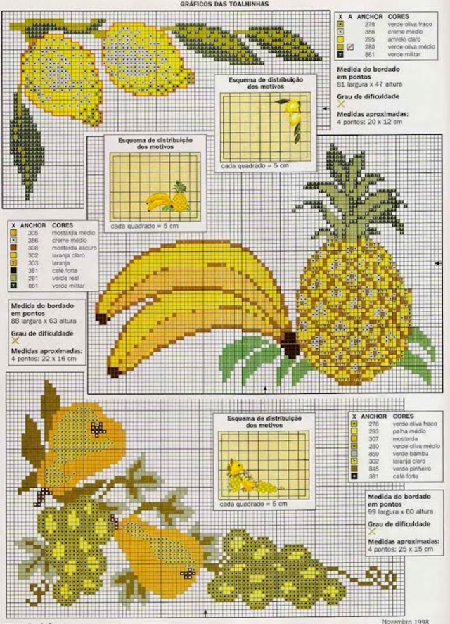 Gráficos grátis de Frutas em Ponto Cruz