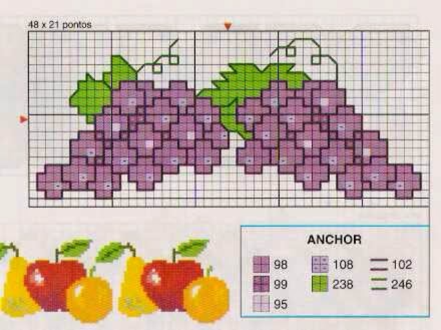 Gráficos grátis de Frutas em Ponto Cruz