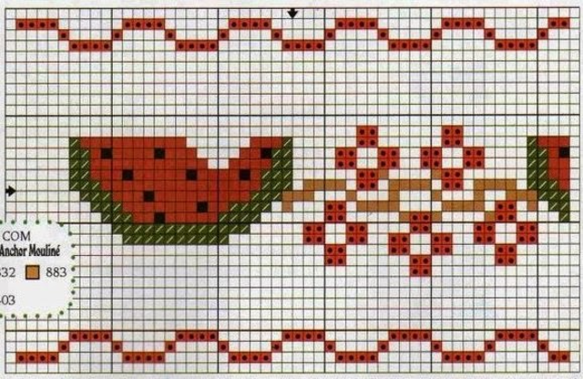 Gráficos grátis de Frutas em Ponto Cruz