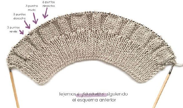 Gorro de tricô fácil passo a passo: receita de gorro estiloso para o inverno + ideias