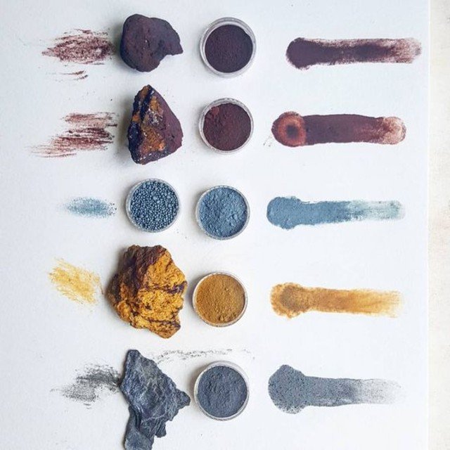 como fazer tinta natural azul