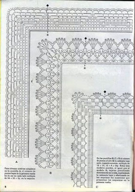 20 Gráficos de Bico de Crochê para Toalha de Mesa: Baixe Gratuitamente |  Revista Artesanato