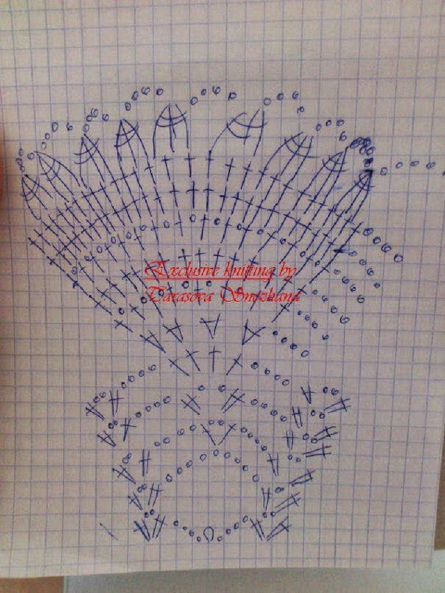 ponto abacaxi de croche