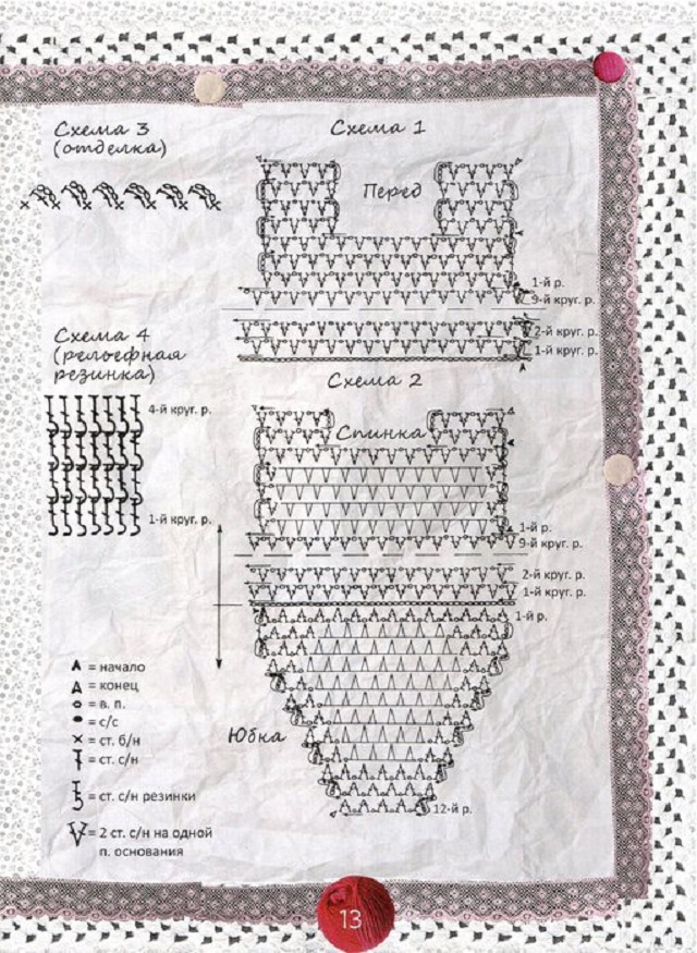 Gráfico de vestido de crochê para cachorro.