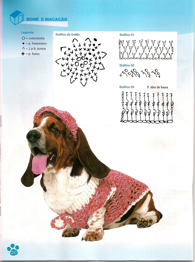 Gráfico de vestido de crochê para cachorro.