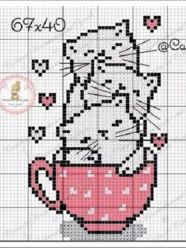 17 ideias de Cupcake  cupcake desenho, patchwork, riscos para patchwork