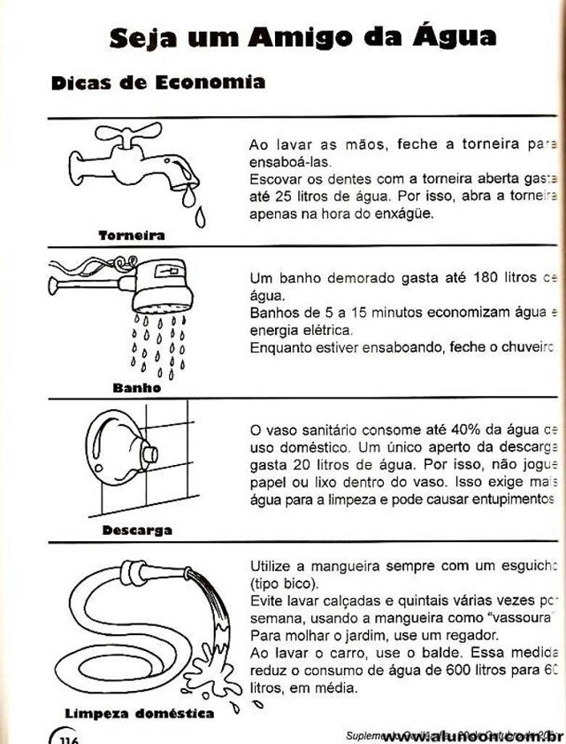 atividade dia mundial da agua