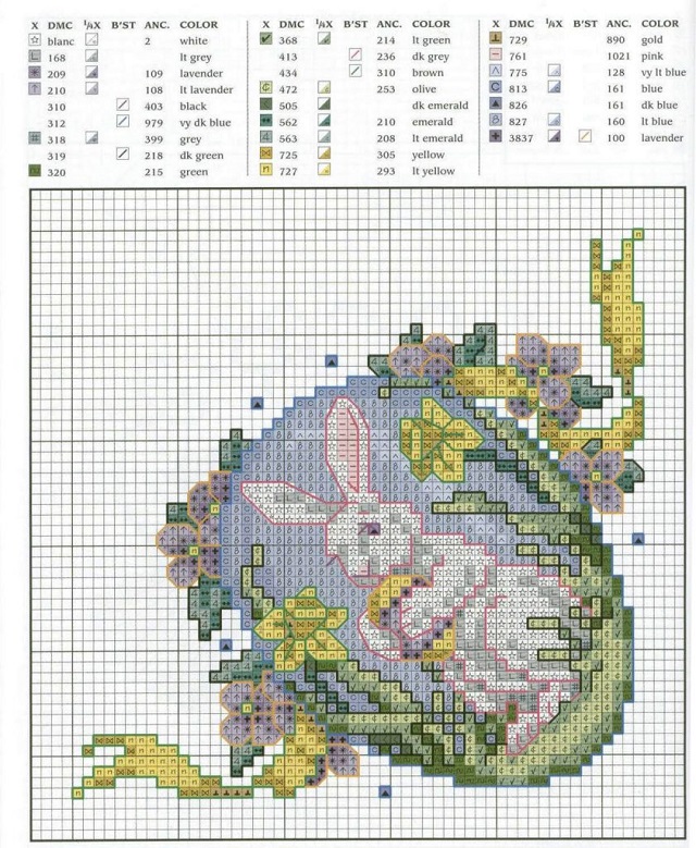 graficos de ponto cruz para imprimir gratis