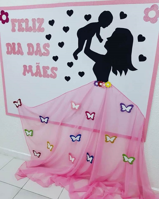 painel dia das mães