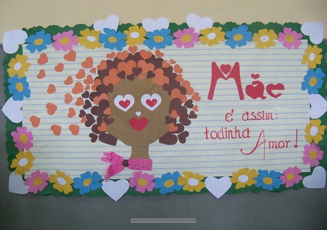 painel dia das mães para escola