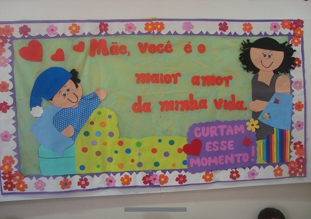 painel dia das mães para escola