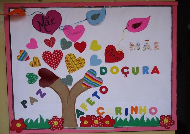 mural dia das maes escola